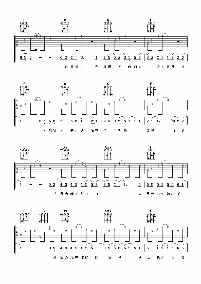街角的祝福吉他谱 戴佩妮 恋过你，终是我难舍旧梦罢了2