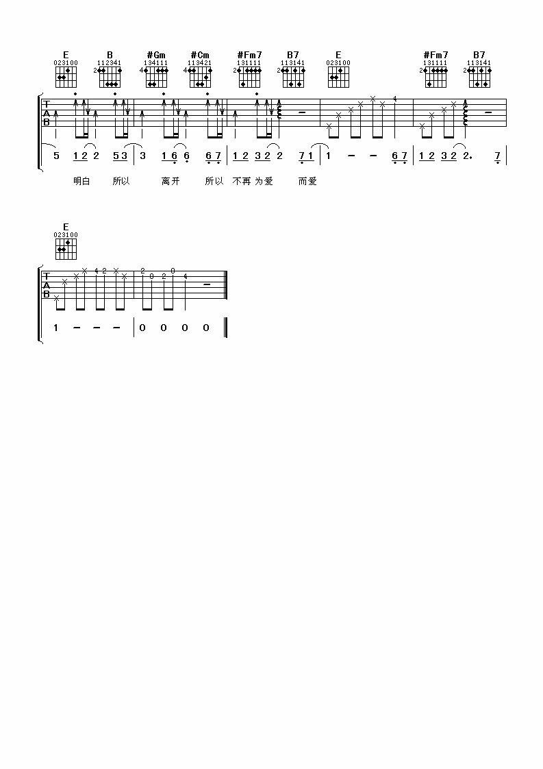 崇拜曲谱C调吉他谱第(3)页