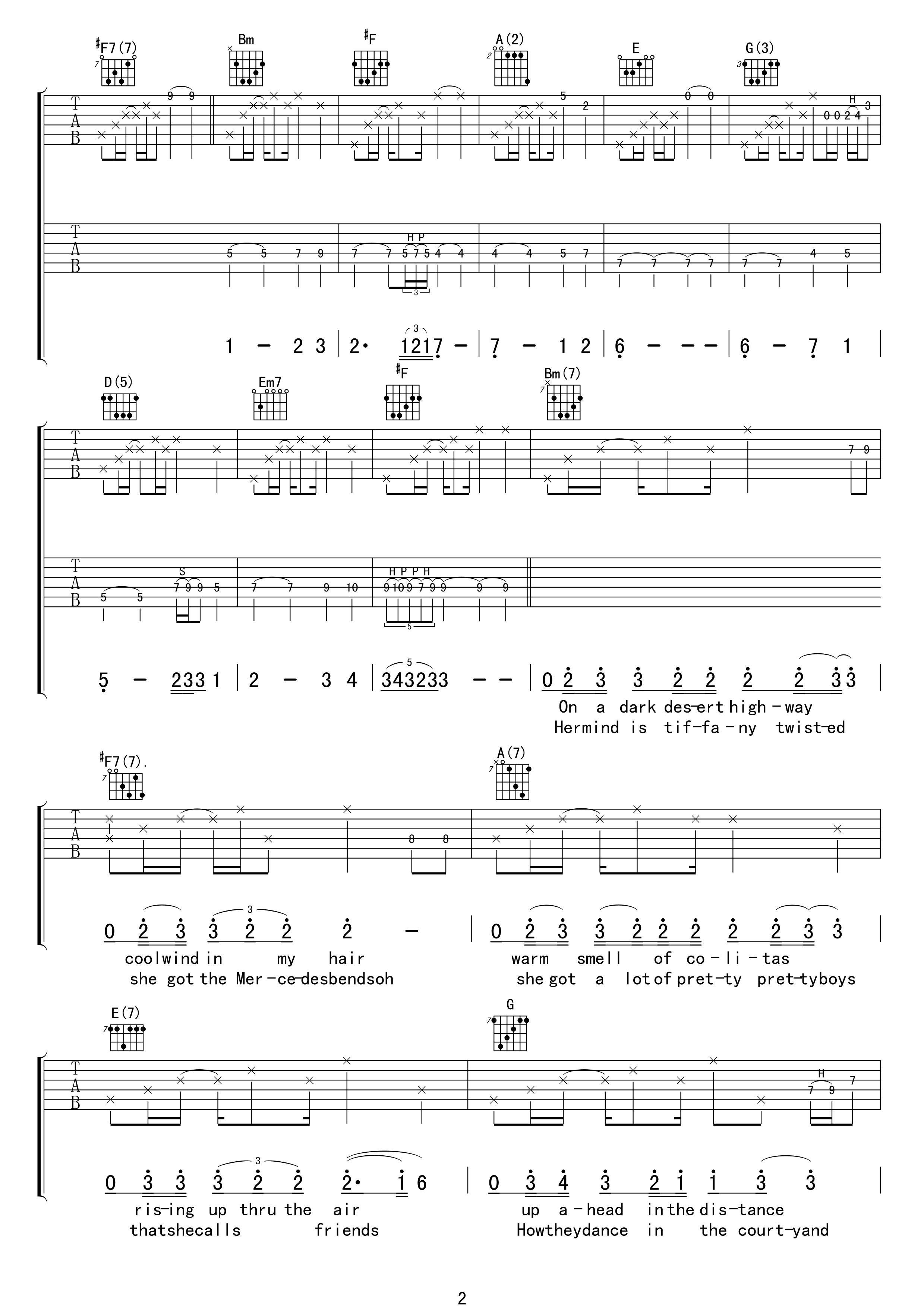 加州旅馆曲谱D调吉他谱第(2)页