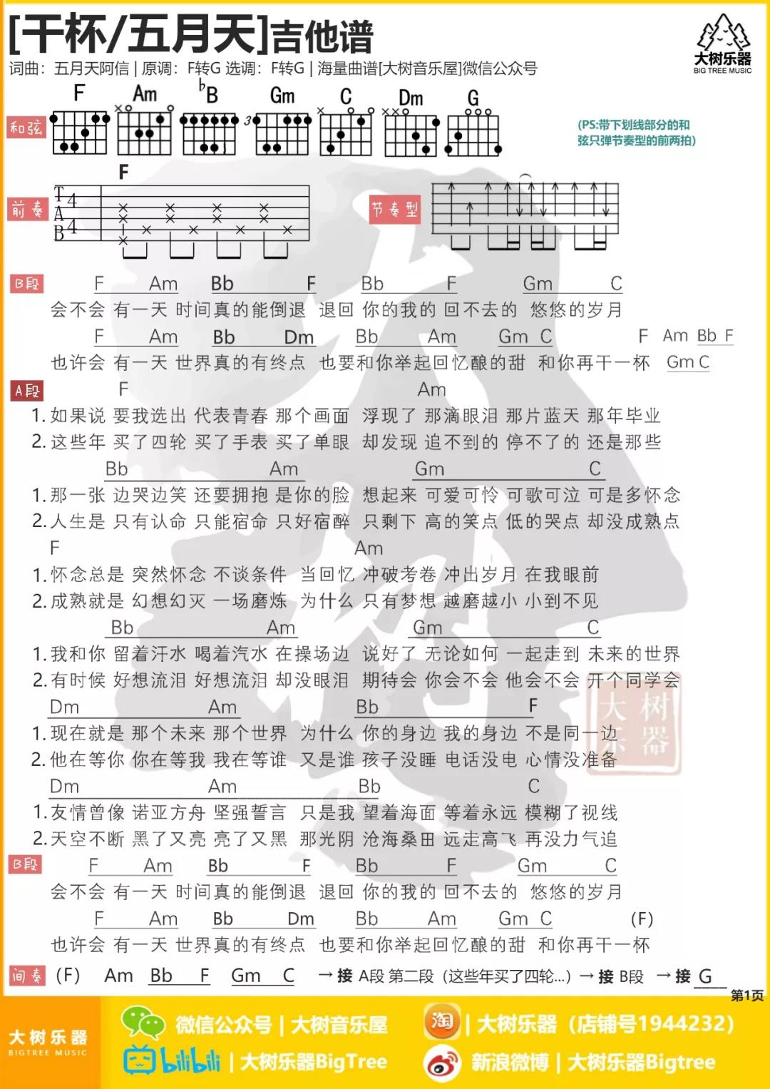 干杯吉他谱,原版五月天歌曲,简单F调指弹曲谱,高清六线乐谱教学 - 吉他谱 - 中国曲谱网
